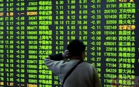 国际期货原油知识